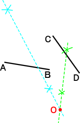 点対称と円の活用