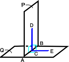 直線・平面の位置関係