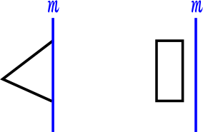面を動かす・見取図