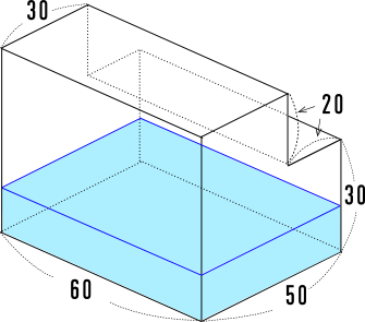 一次関数のグラフ