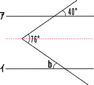 平行線と角