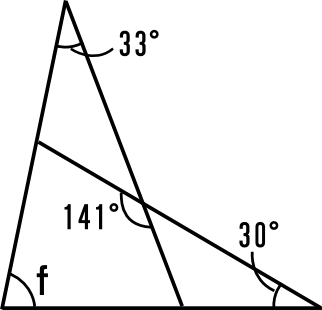 三角形の角度