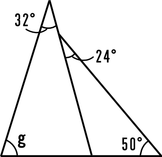 三角形の角度