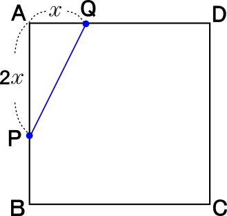 二次関数面積用図
