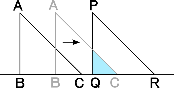 ｘの２乗に比例する関数